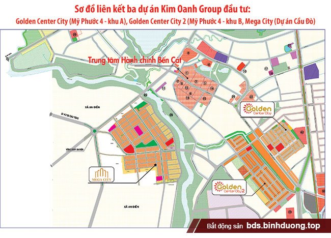 Sơ đồ liên kết 3 dự án Kim Oanh Group đang triển khai tại trung tâm Thị xã Bến Cát