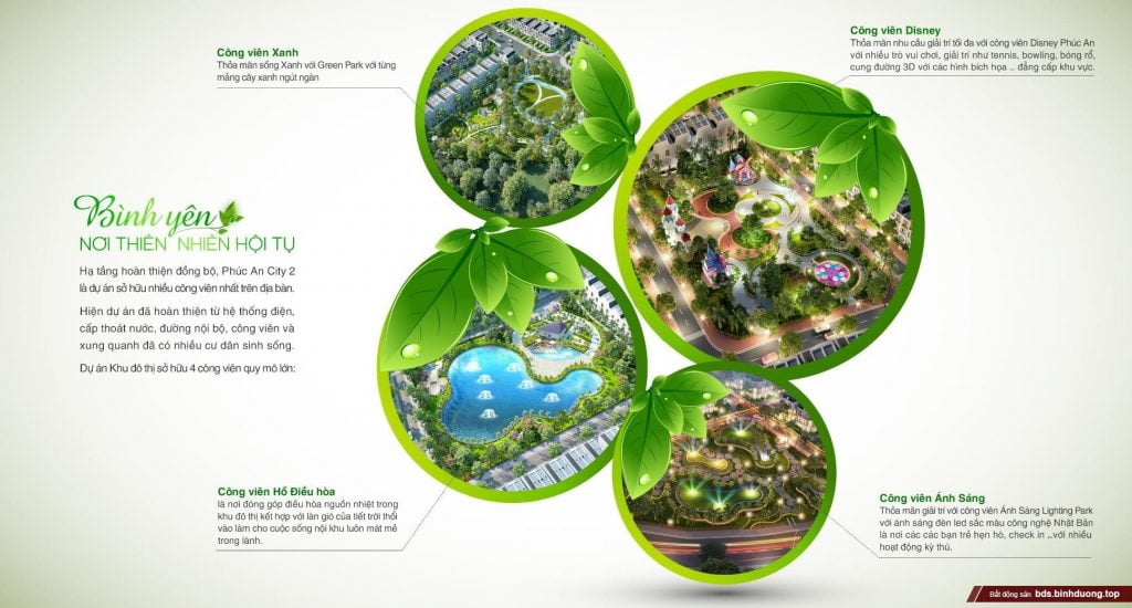 Phúc An Garden là dự án duy nhất trên địa bàn sở hữu 4 công viên chức năng
