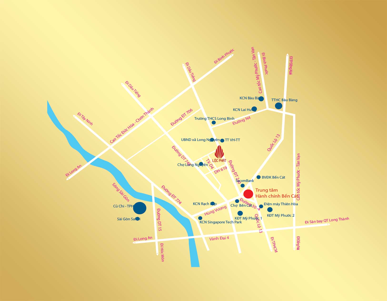 Dự án Lộc Phát Bàu Bàng có vị trí quy hoạch giao thông thuận lợi