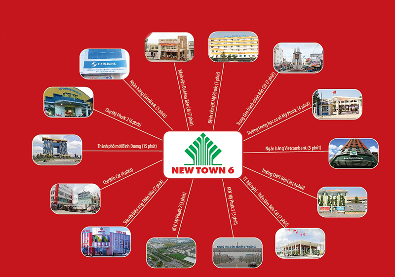 Tiện ích dự án Newtown 6
