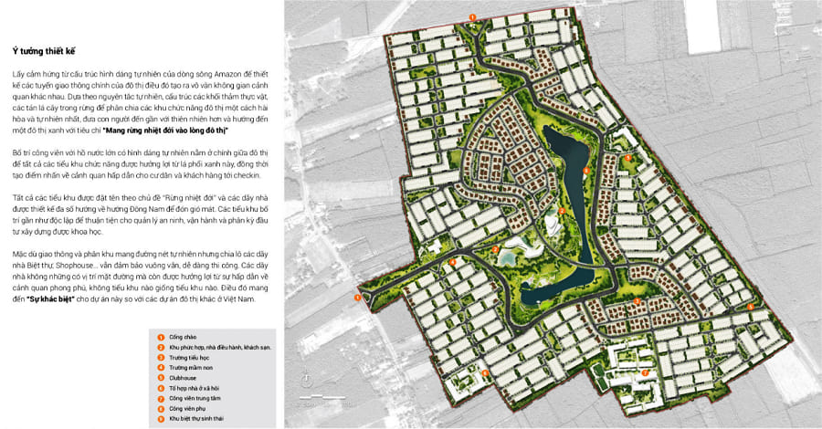 Định hướng quy hoạch dự án Trần Anh Ecological City