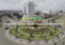 Danh sách các dự án Khu dân cư chưa đủ điều kiện chuyển nhượng tại Bình Phước tới ngày 30/06/2020