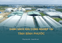 Cập nhật danh sách các khu công nghiệp tại tỉnh Bình Phước