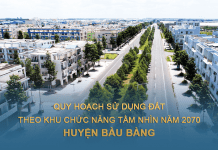 Quy hoạch tầm nhìn đến năm 2070, Bàu Bàng phần thành 3 vùng phát triển