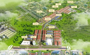 Phối cảnh tổng thể dự án Felicia City Bình Phước