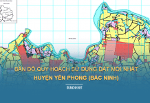 Tải về bản đồ quy hoạch sử dụng đất huyện Yên Phong (Bắc Ninh)