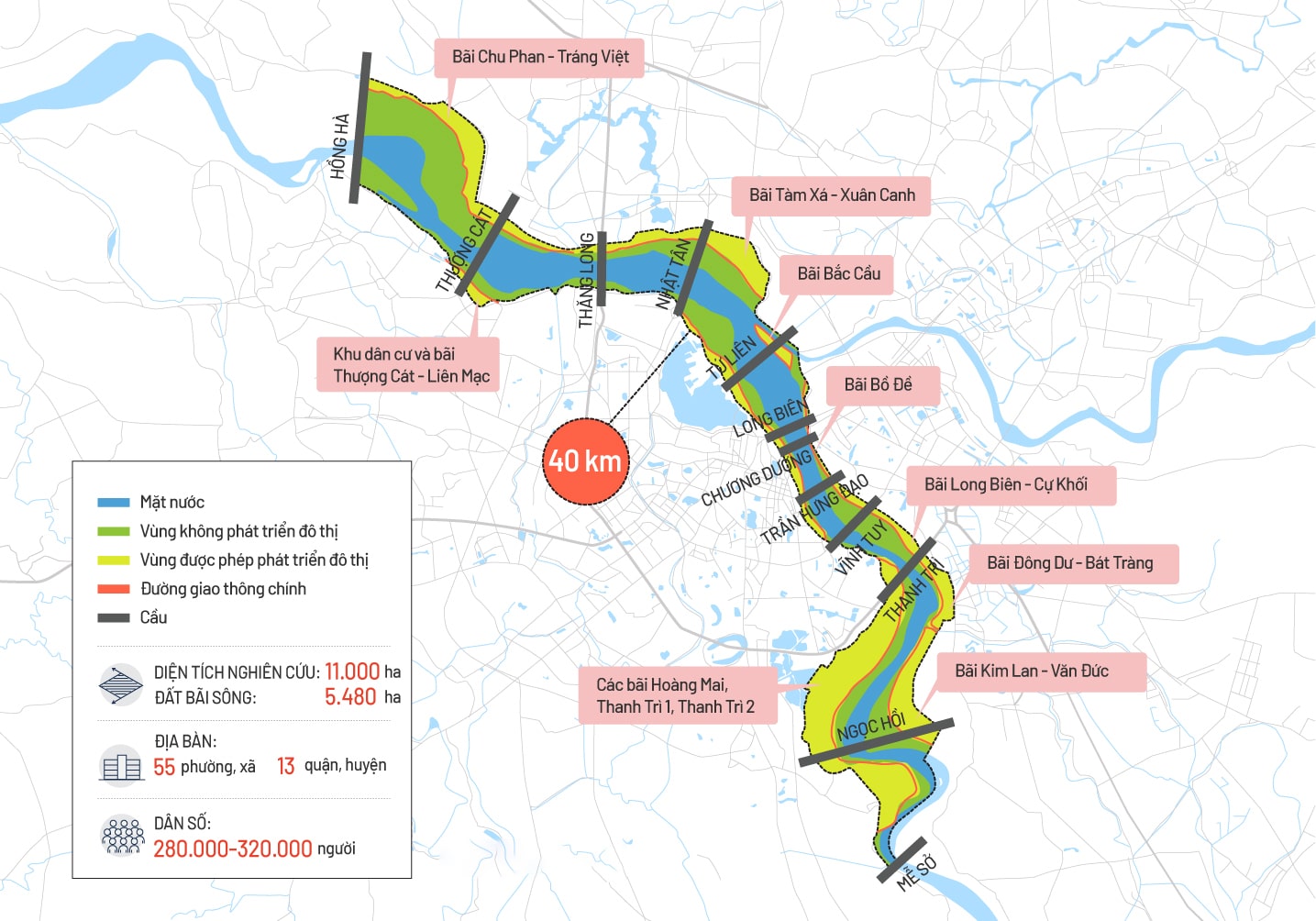 Quy hoạch phân khu đô thị sông Hồng (TP Hà Nội)