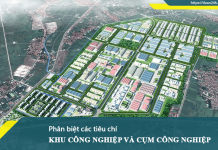 So sánh Khu công nghiệp và Cụm công nghiệp