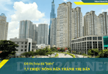 Phát triển đô thị giai đoạn 2021 - 2030, định hướng năm 2050 theo hướng bền vững, không khép kín.