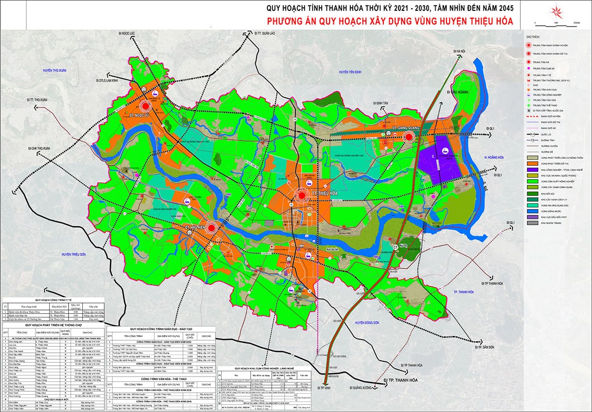 Thông tin quy hoạch chung huyện Thiệu Hóa (Thanh Hóa)