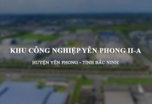 Thông tin quy hoạch Khu công nghiệp Yên Phong II-A