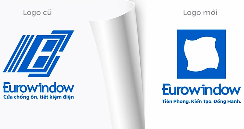 Logo nhận diện thương hiệu cửa nhựa Eurowindow