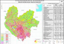 Tài liệu Quy hoạch tỉnh Thái Nguyên thời kỳ 2021 - 2030, tầm nhìn 2050