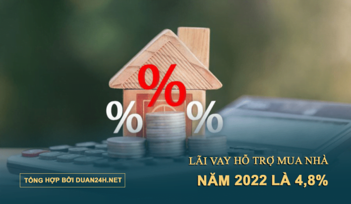 Lãi suất vay mua nhà ở thương mại, nhà xã hội năm 2022