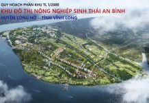 Phối cảnh tổng thể Khu đô thị nông nghiệp sinh thái An Bình