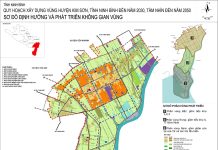 Thông tin quy hoạch xây dựng vùng huyện Kim Sơn đến năm 2030, tầm nhìn năm 2050