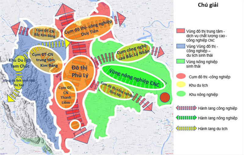 Quy hoạch không gian phát triển tỉnh Hà Nam