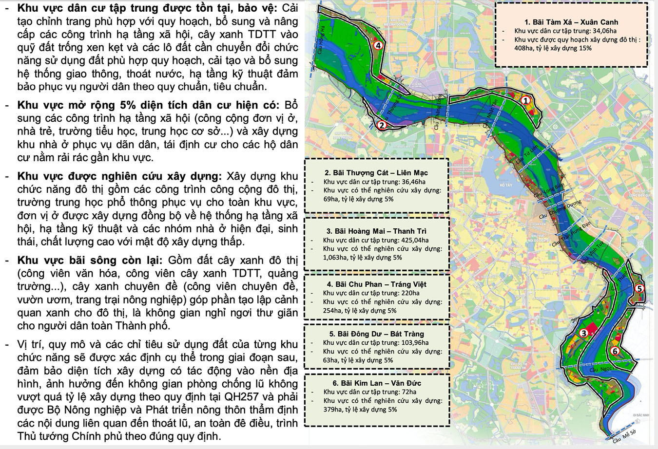 6 bãi sông Hồng quy hoạch mở mới