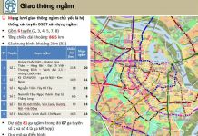 Bản vẽ quy hoạch giao thông ngầm đô thị trung tâm TP.Hà Nội đến năm 2030, tầm nhìn đến năm 2050