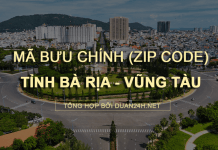 Thông tin tra cứu mã bưu chính (Zip Code) tại tỉnh Bà Rịa - Vũng Tàu