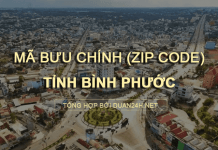 Thông tin tra cứu mã bưu chính (Zip Code) tại tỉnh Bình Phước