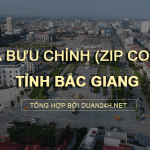 Thông tin tra cứu mã bưu chính (Zip Code) tại tỉnh Bắc Giang