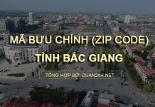 Thông tin tra cứu mã bưu chính (Zip Code) tại tỉnh Bắc Giang