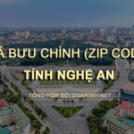 Thông tin tra cứu mã bưu chính (Zip Code) tại tỉnh Nghệ An