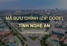 Thông tin tra cứu mã bưu chính (Zip Code) tại tỉnh Nghệ An