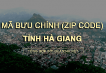 Thông tin tra cứu mã bưu chính (Zip Code) tại tỉnh Hà Giang