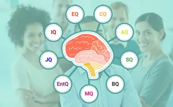 Chỉ số IQ, EQ, CQ, AQ, MQ, SQ,PQ, STQ mang ý nghĩa gì ?