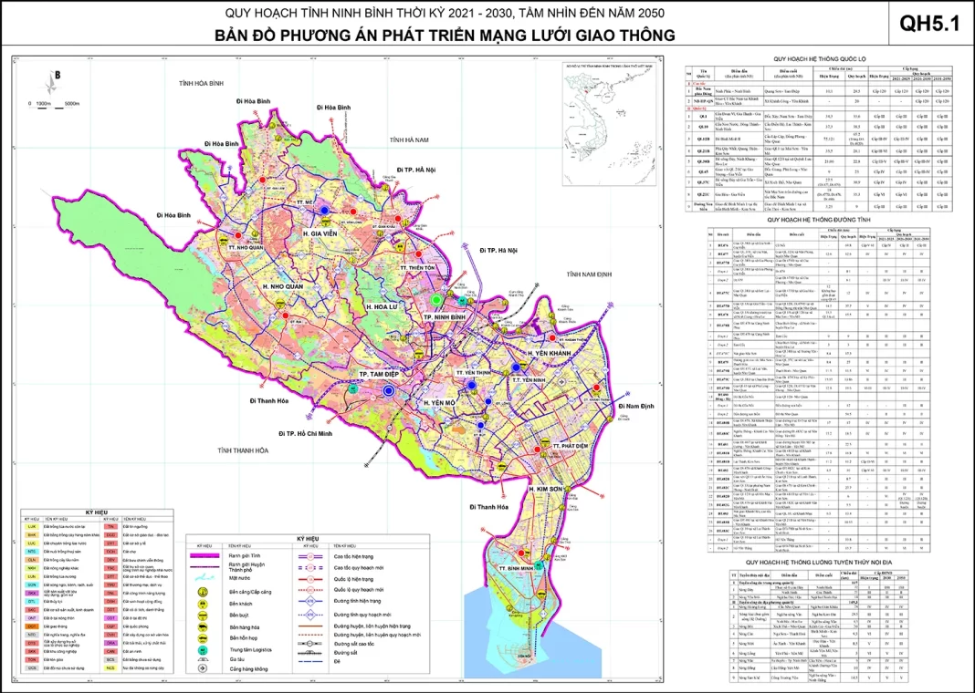 Bản đồ quy hoạch giao thông tỉnh Ninh Bình