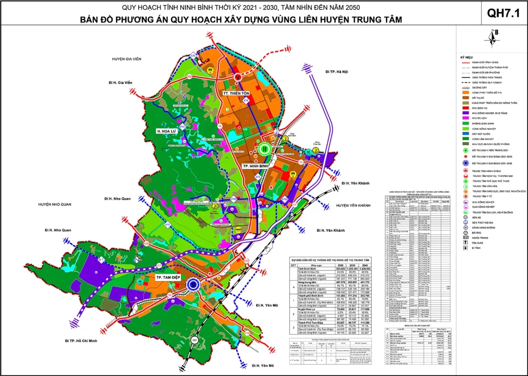 Bản đồ quy hoạch vùng liên huyện trung tâm tỉnh Ninh Bình