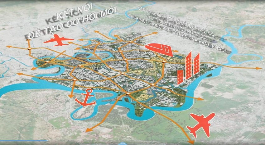 Mô hình kết nối giao thông với hai sân bay Tân Sơn Nhất và Long Thành tương lai cũng như kết nối cảng.