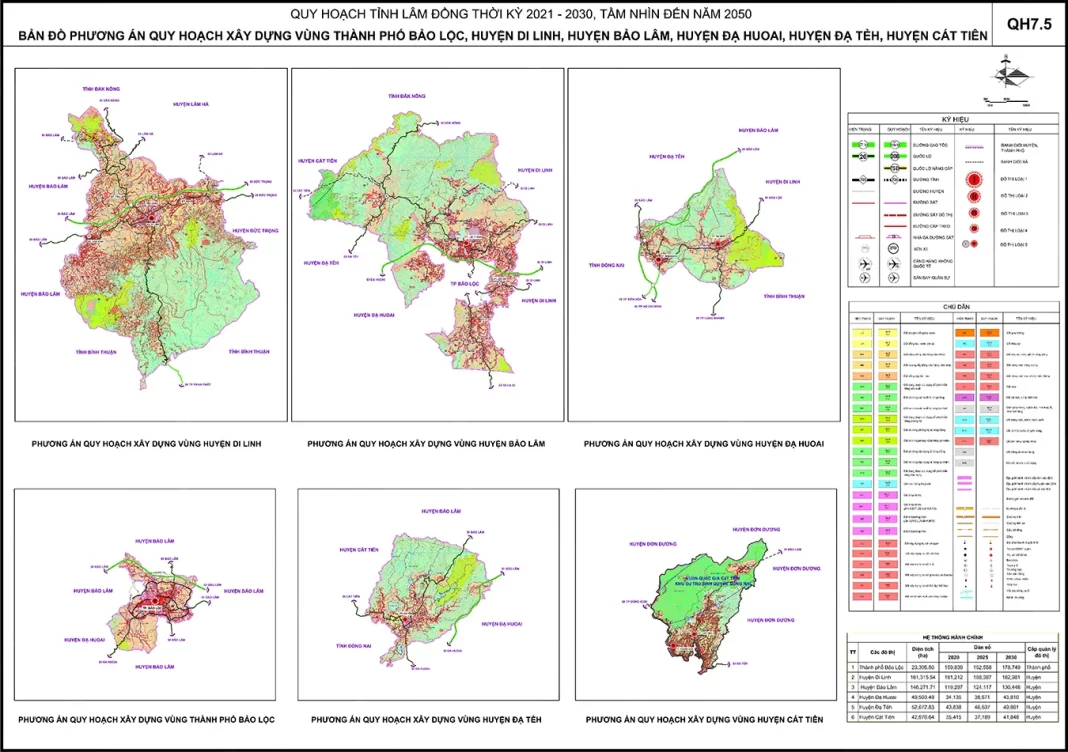 Bản đồ quy hoạch vùng huyện Lâm Đồng đến năm 2030 (1)