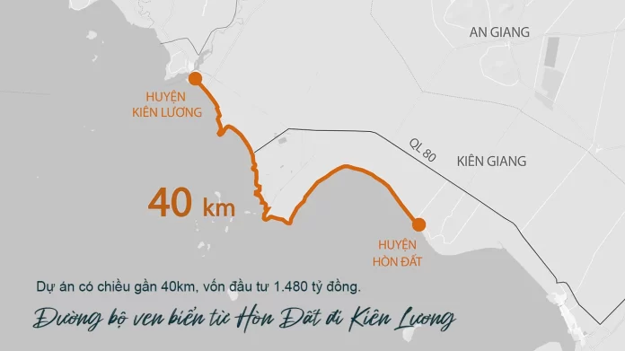 Thông tin dự án đường bộ ven biển Hòn Đất đi Kiên Lương