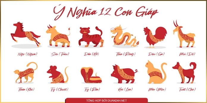 12 con giáp, ý nghĩa, tính cách ứng với từng tuổi