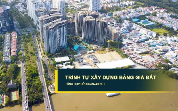 Trình tự xây dựng bảng giá đất