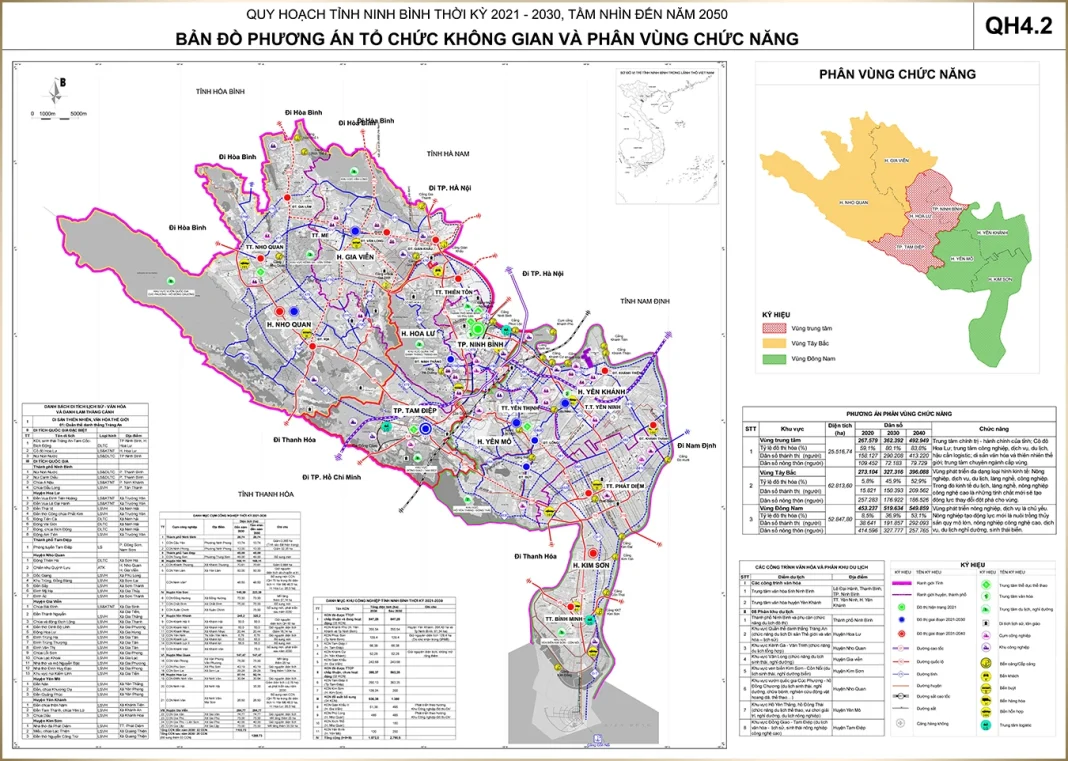 Hồ sơ quy hoạch tỉnh Ninh Bình thời kỳ đến năm 2030