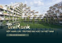 Xếp hạng top các trường tại học tại Việt Nam theo tiêu chí của UniRank