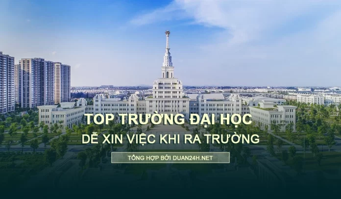 Top các trường đại học dễ xin việc khi ra trường (Hình: Trường Vinuni)