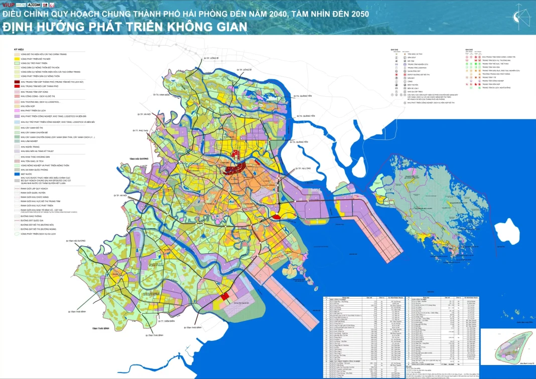 Bản đồ quy hoahcj không gian TP Hải Phòng năm 2040