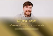 Tiểu sử, đời tư và sự nghiệp youtuber MrBeast