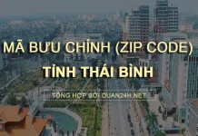 Thông tin tra cứu mã bưu chính (Zip Code) tại tỉnh Thái Bình