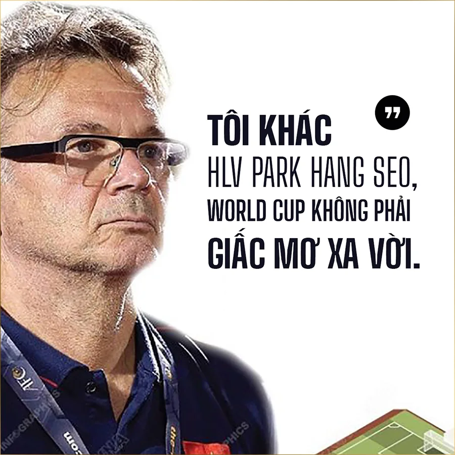 HLV Philippe Troussier đã được chọn là một trong 10 HLV xuất sắc nhất trong lịch sử Asian Cup