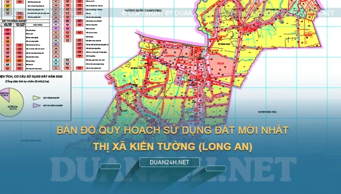 Bản đồ quy hoạch, kế hoạch thị xã Kiến Tường (Long An)