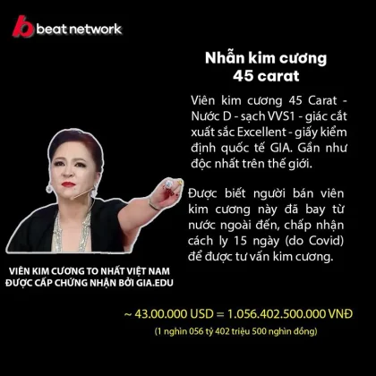 Bộ sưu tập trang sức kim cương của CEO Nguyễn Phương Hằng