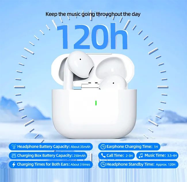 Tai nghe GOOJODOQ, bluetooth 5.3 chính hãng